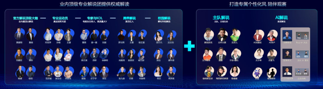 咪咕解说矩阵