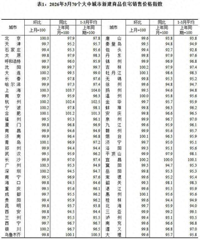 dy一元1000赞24小时抢购平台，你get了吗？