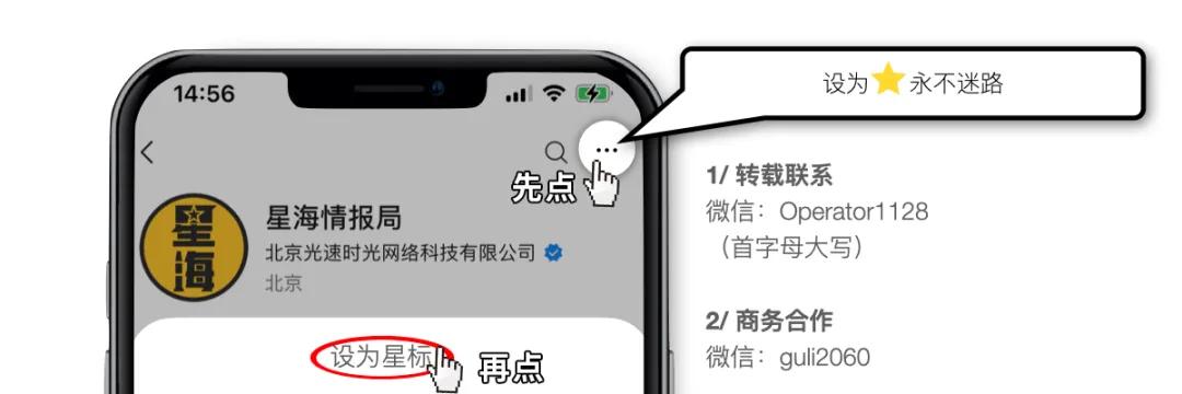 入驻媒体平台