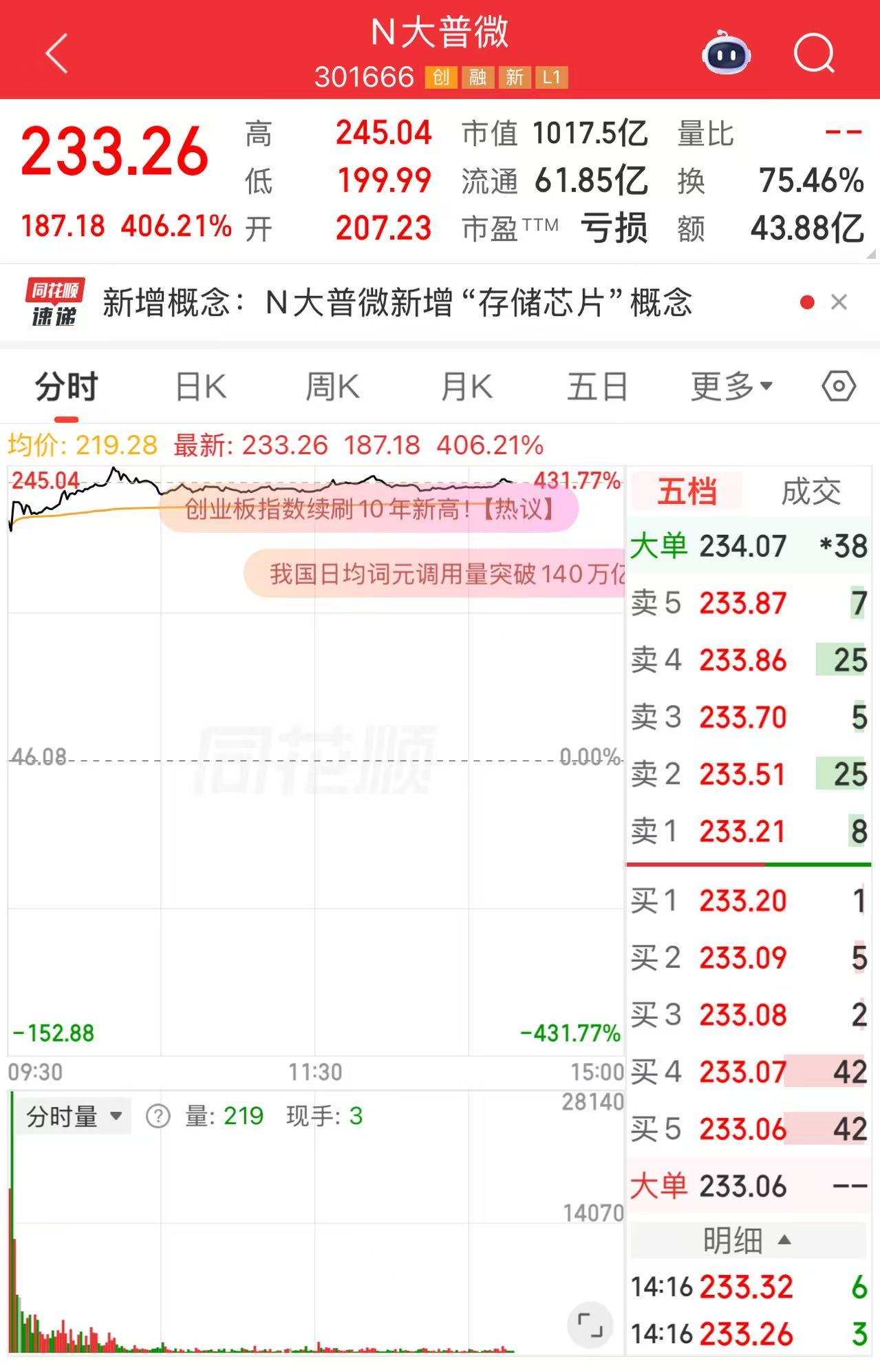 抖音24小时在线下单，揭秘抖音24小时下单网址！