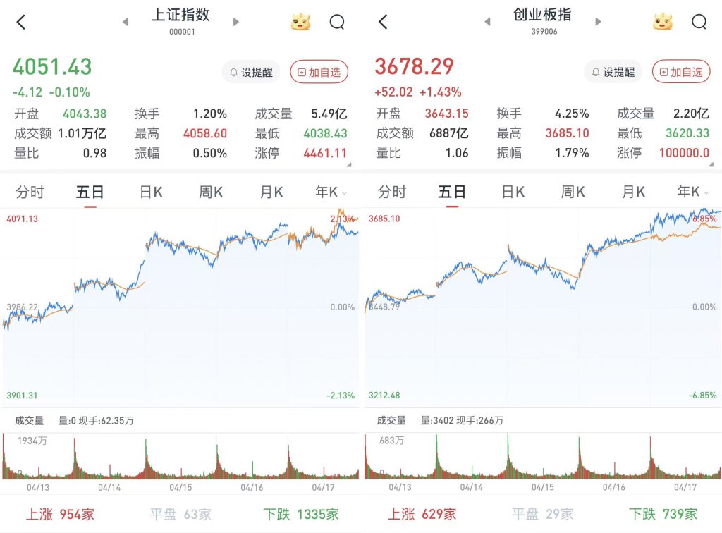 抖音粉丝低价平台，如何轻松提升人气？
