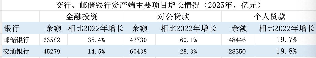 界面新闻记者把柄同花顺ifind制表