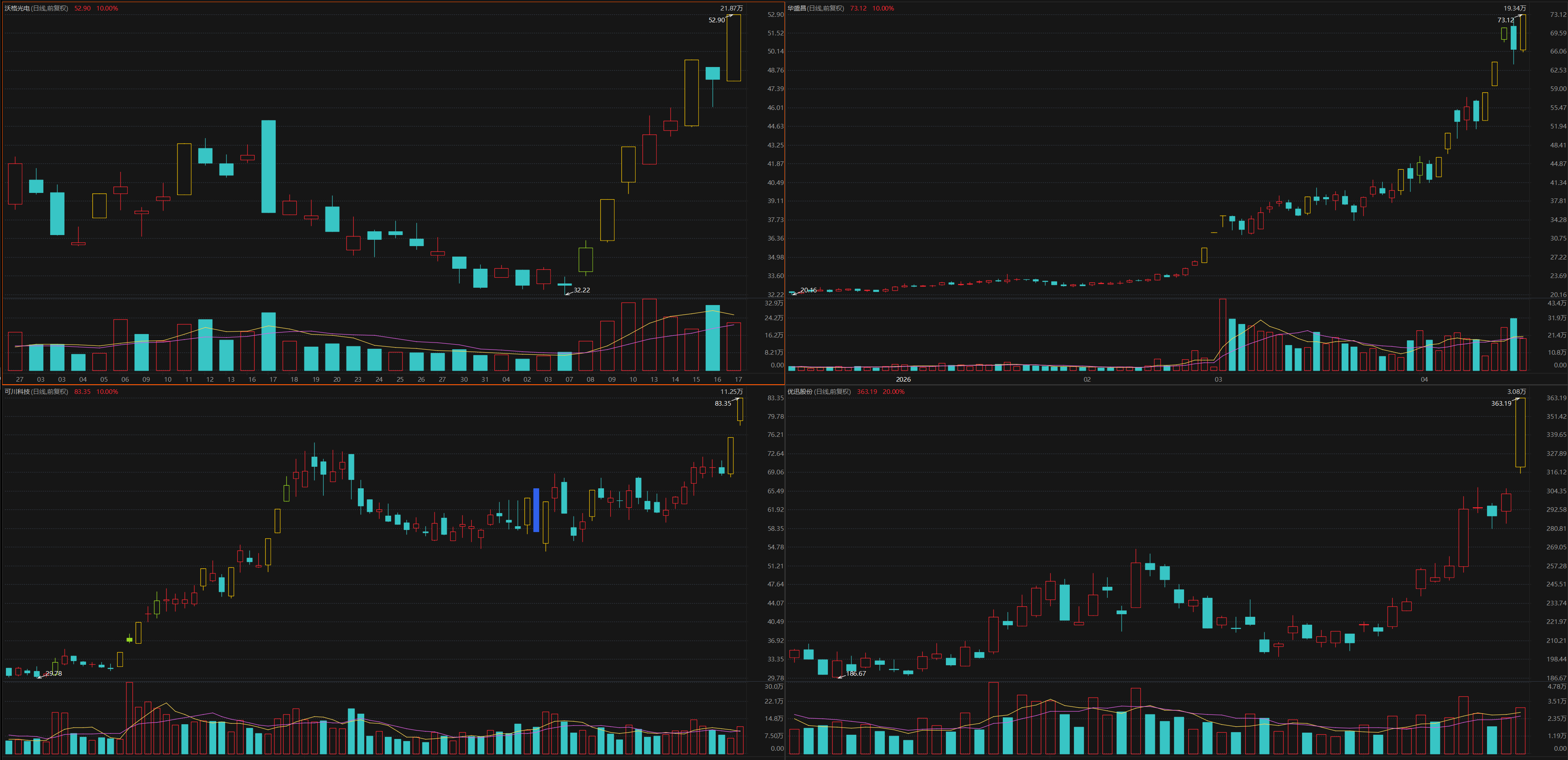 抖音自助下单平台：如何轻松实现购物新体验？
