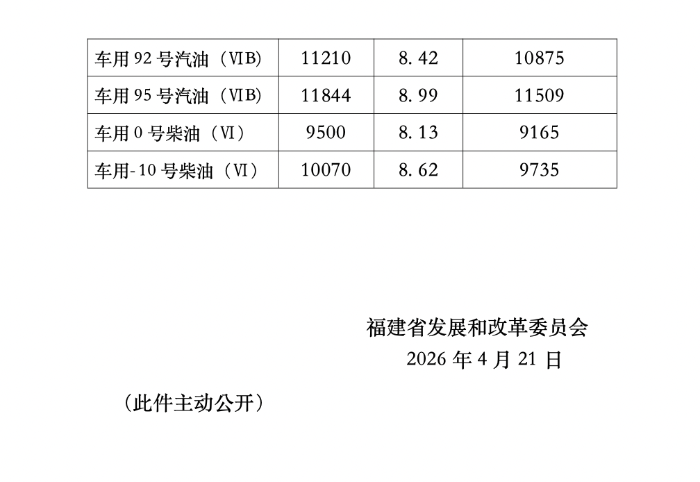 内容来源: