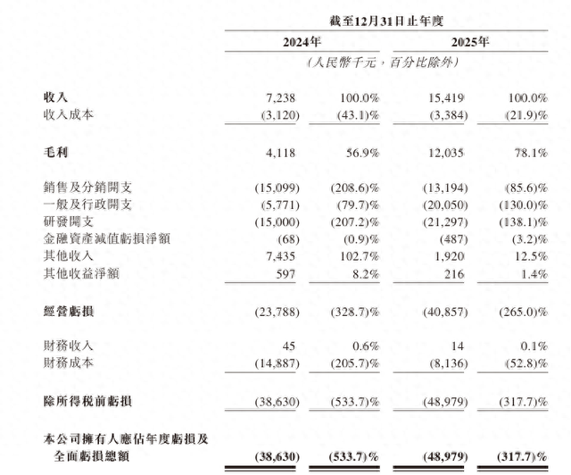 如何轻松应对？揭秘抖音僵尸粉自助下单的秘诀！