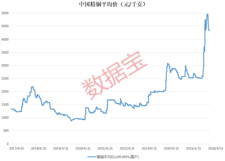 如何轻松提升dy播放量？揭秘24小时自助网站的秘密！