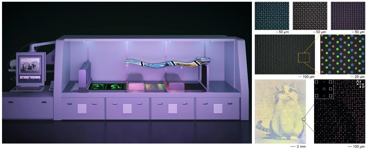 △跨尺度光学集成打印