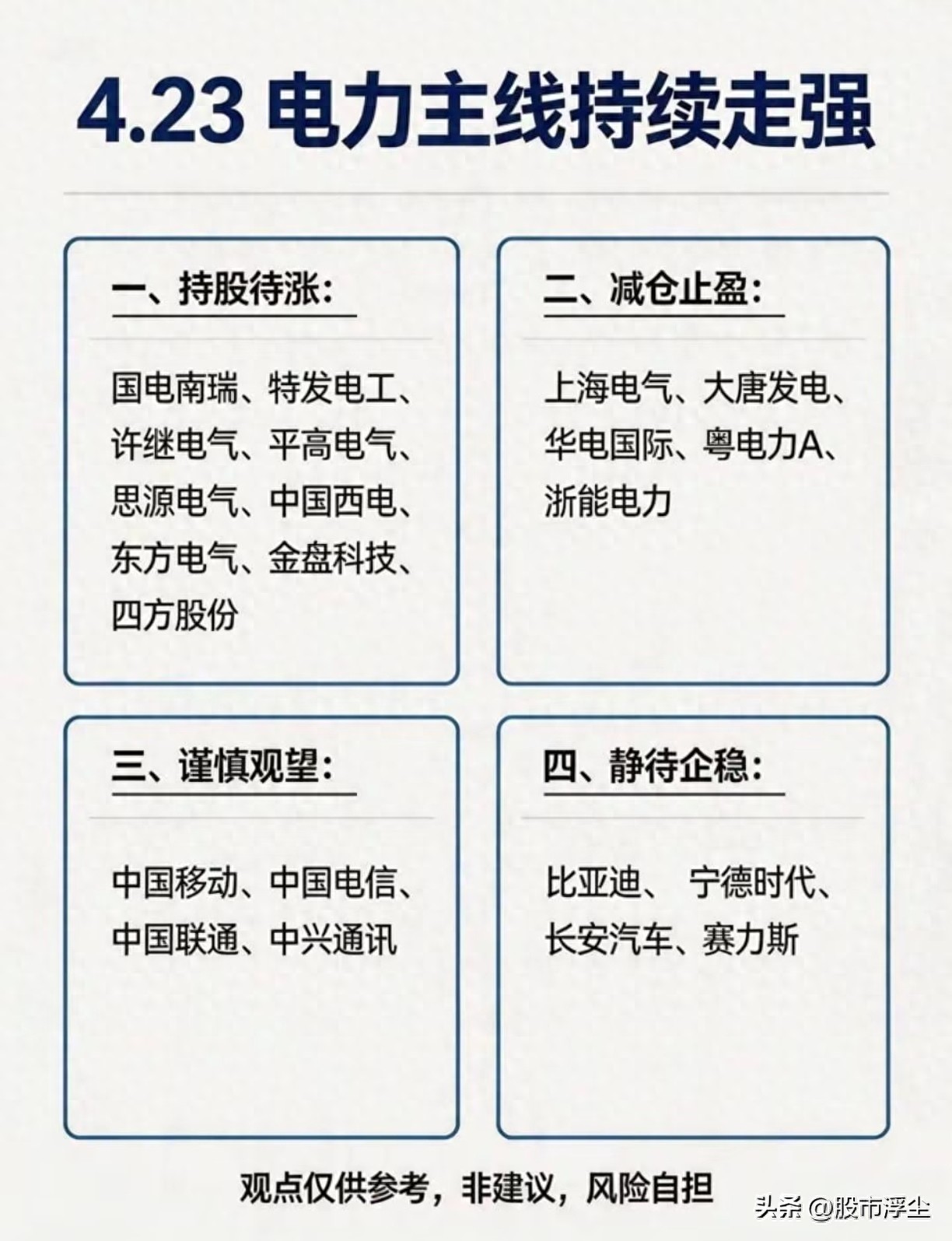 电力主线持续走强！国电南瑞、许继电气、中国西电领涨？|电网|特高压|净利润|自动化|四方股份_新浪财经_新浪新闻
