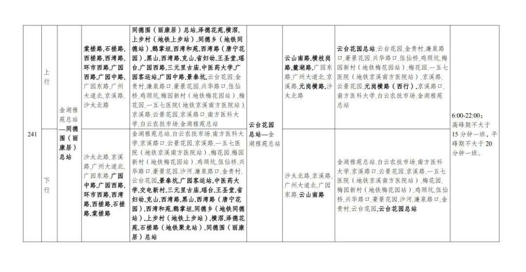 广州公交多条线路将调整！_新浪财经_新浪网