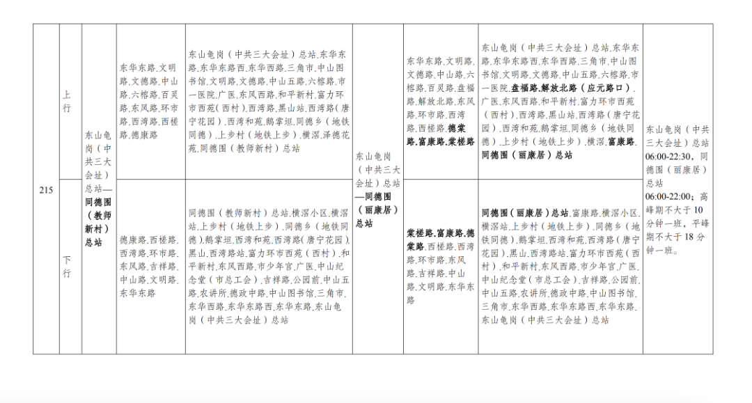 广州公交多条线路将调整！_新浪财经_新浪网