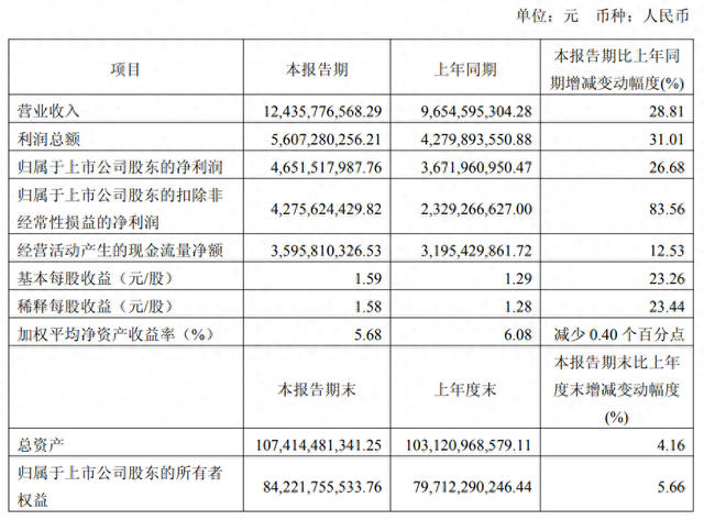 全网业务自助下单，自助平台真的便宜吗？