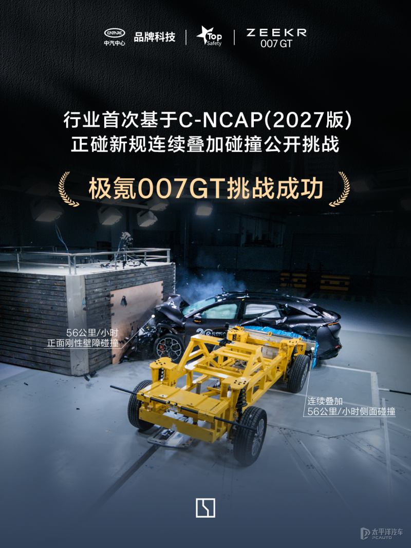 极氪007GT成功挑战2027版<em>C</em><em>-NCAP</em>正碰新规连续叠加碰撞
