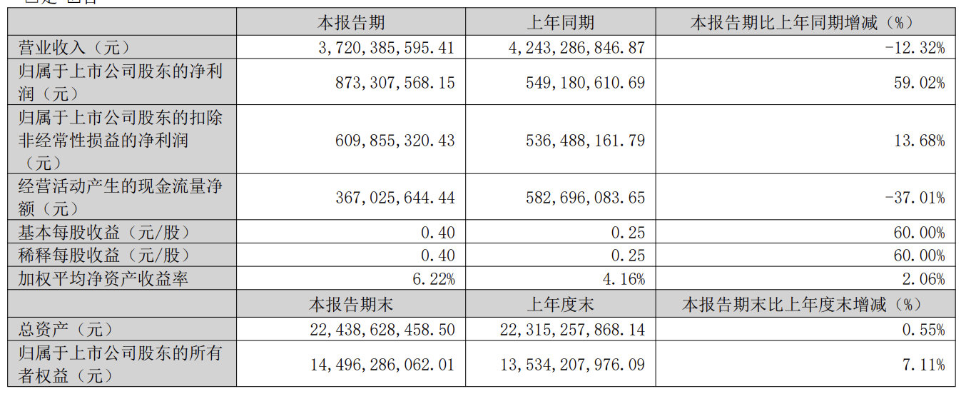 如何轻松提升dy赞作品点赞量？自助平台真的有效吗？