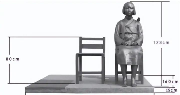 日本政府阻挠新西兰设立“慰安妇”雕像，新西兰民间组织发声