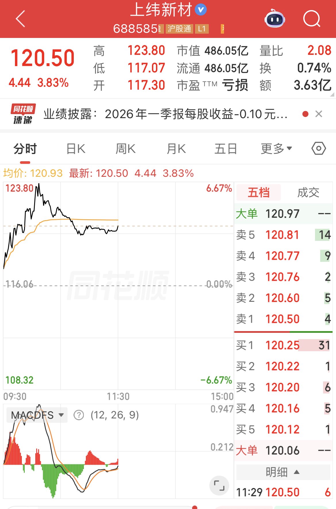 如何快速提升抖音播放量？揭秘刷抖音播放量网站的秘密