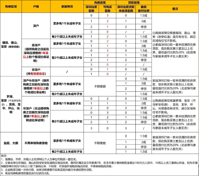 小白速涨网：揭秘高效学习平台，你确定不了解一下？