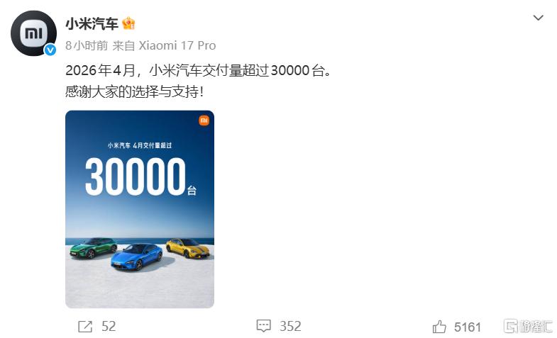 造车新势力最新战报！零跑交付超7万，极氪增长132%创新高|5-8万|车企|理想汽车|小米汽车|小鹏汽车_新浪财经_新浪新闻