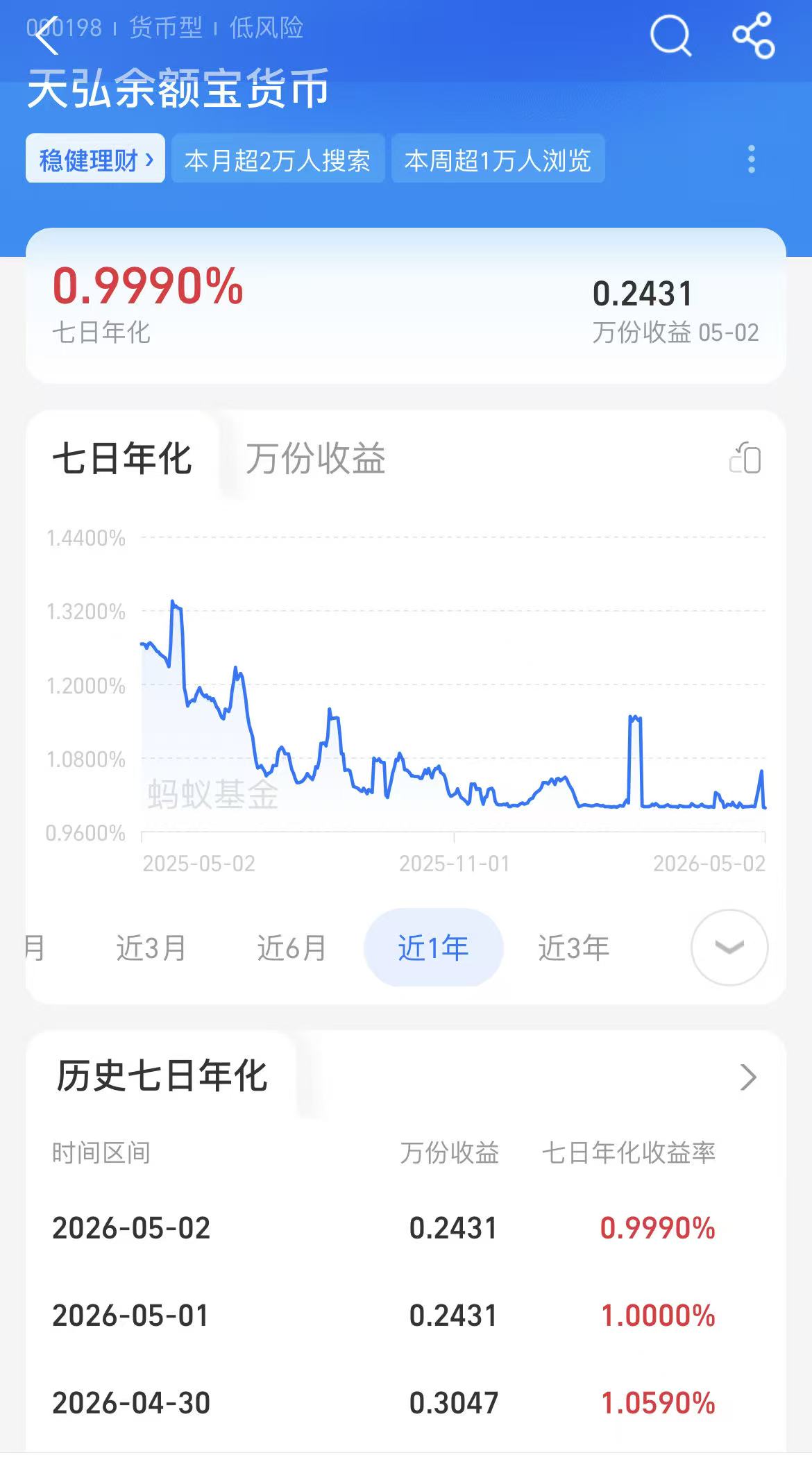 抖音刷双击最低自助下单，你真的了解吗？