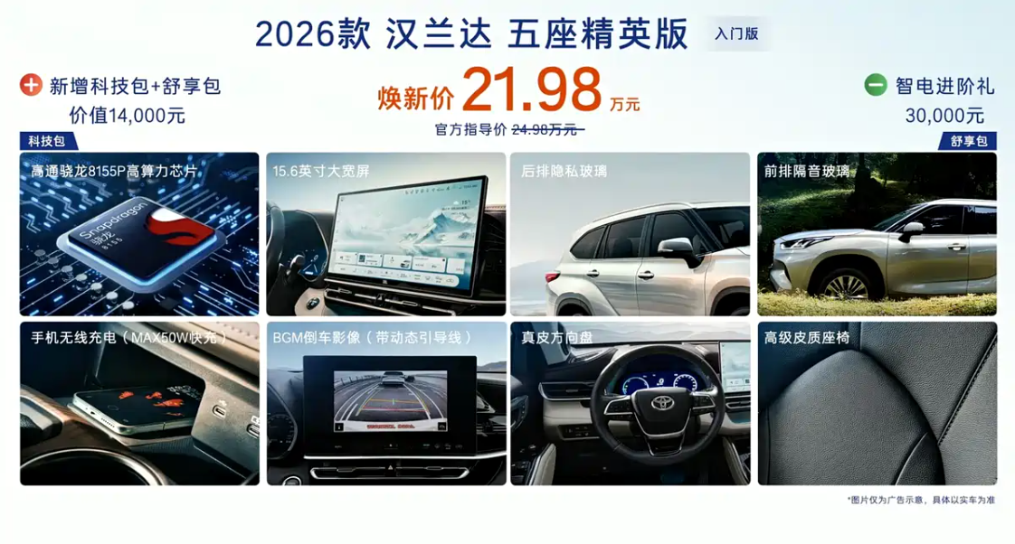 丰田汉兰达2020年新款