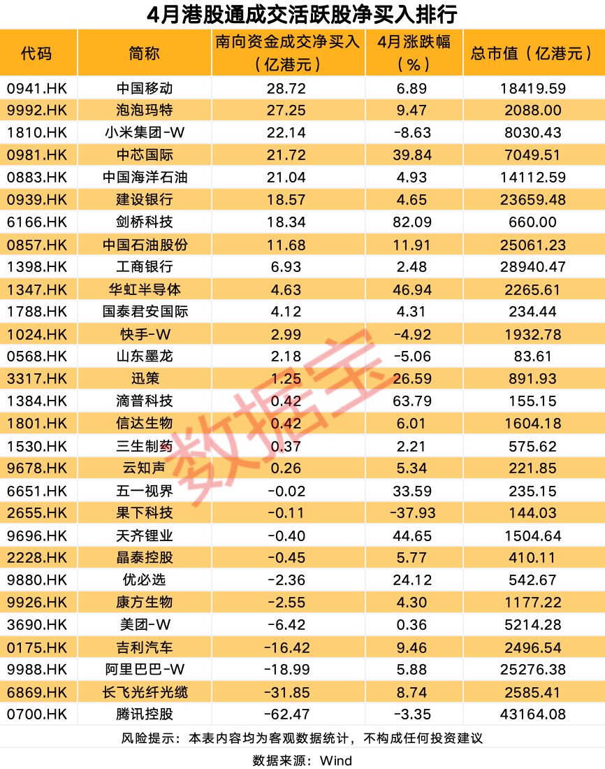 dy自助下单业务，低价微信支付，你真的了解吗？