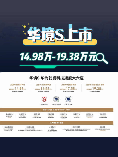华境S上市售14.98万元起，标配华为乾崑全家桶及智能四驱