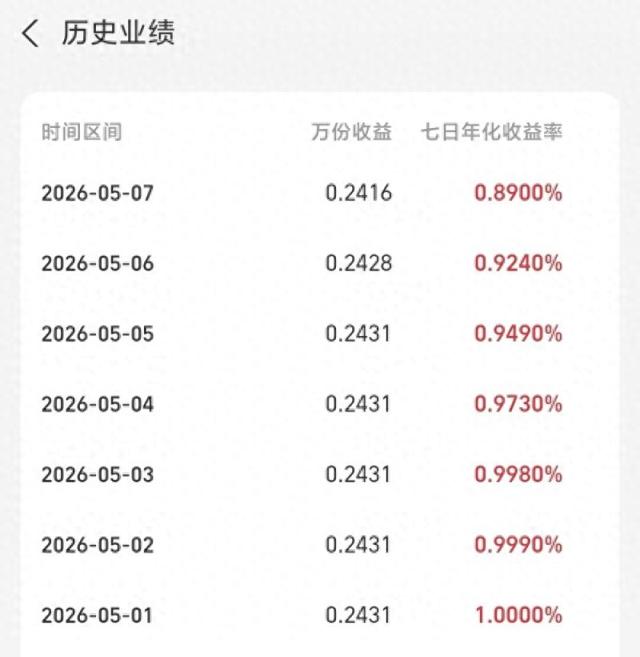余额宝收益，数据截至2026年5月7日