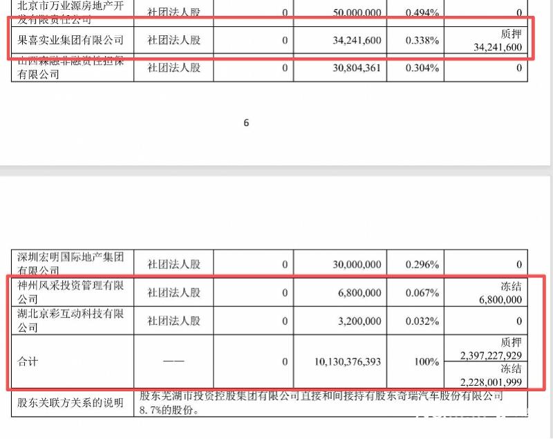 幸福人寿2026年一季度偿付能力报告截图。