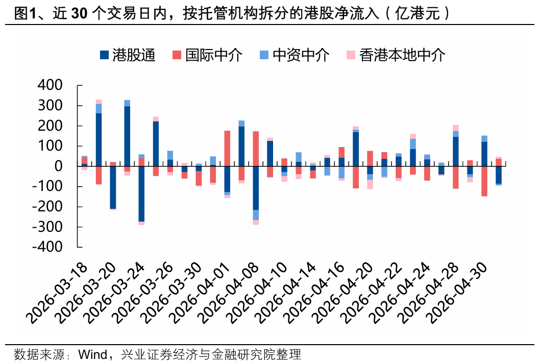 抖音涨赞双击网站，如何找到最便宜的那一个？