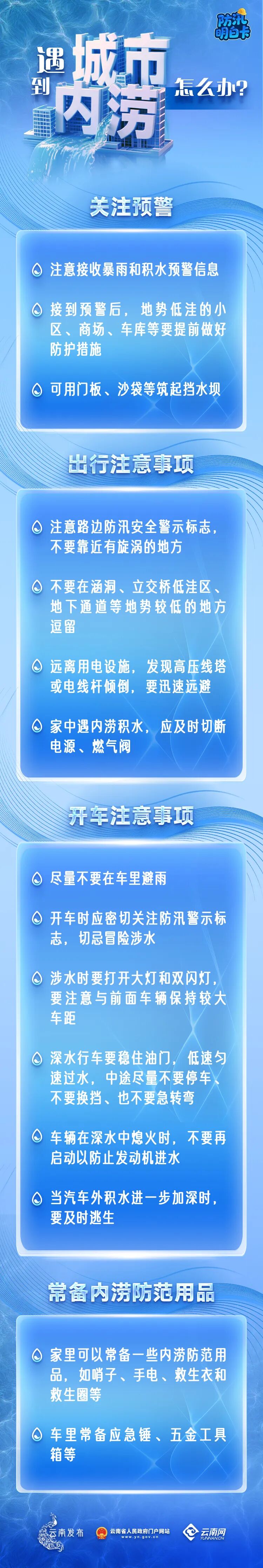 来源：中国天气网、云南网、云南气象