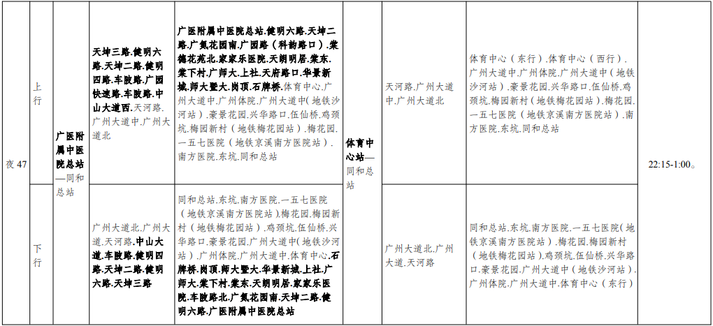 广州两条公交线路将停运，多条线路将调整|广州市_新浪财经_新浪网
