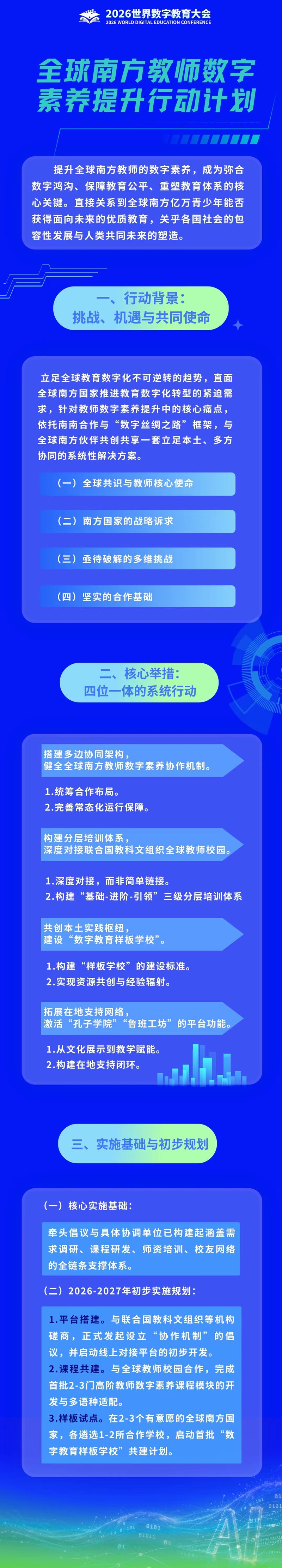 《全球南方教师数字素养提升行动计划》发布。图/教育部
