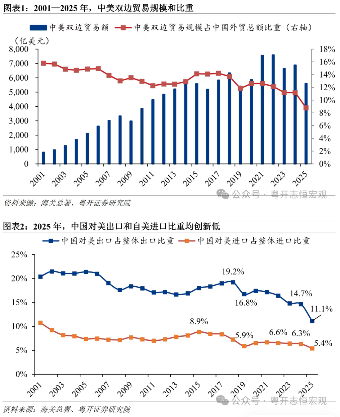 抖音业务低价自助下单平台，少量资源抢购真的划算吗？