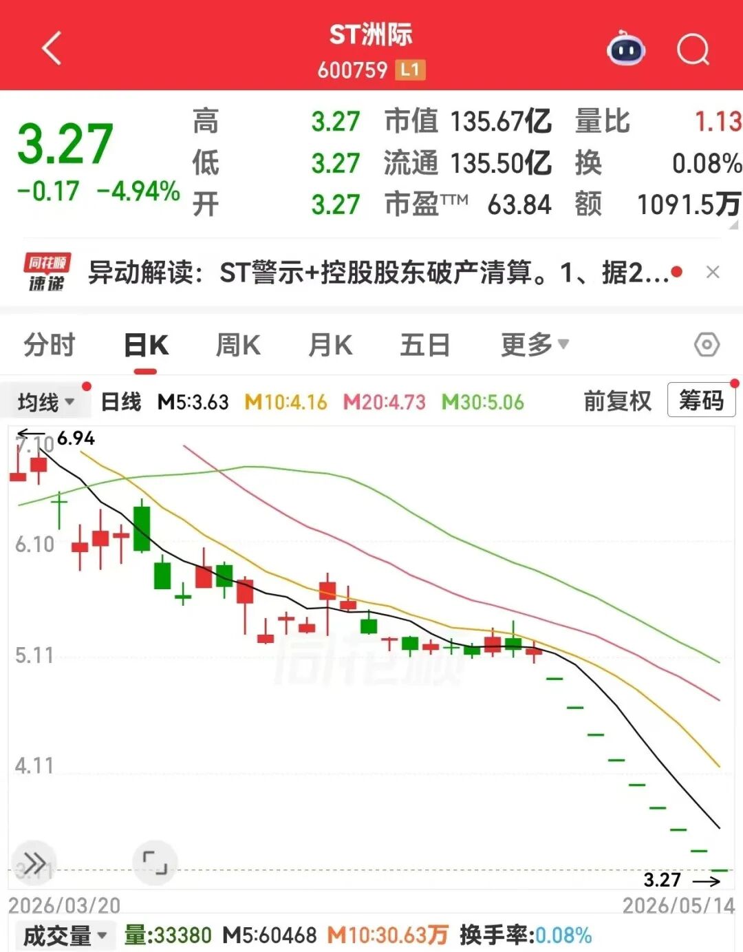 抖音点赞涨赞平台网站，如何快速提升你的视频热度？