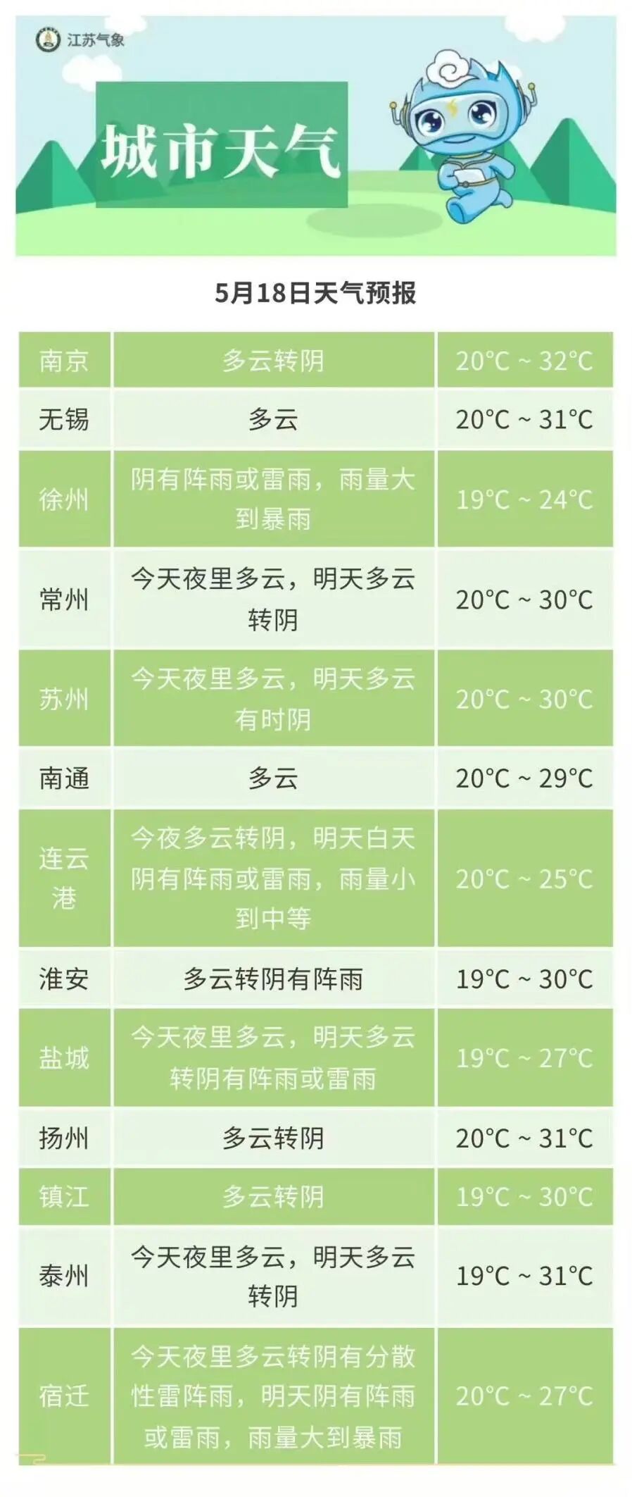 江苏广电荔枝新闻中心记者丨李璇