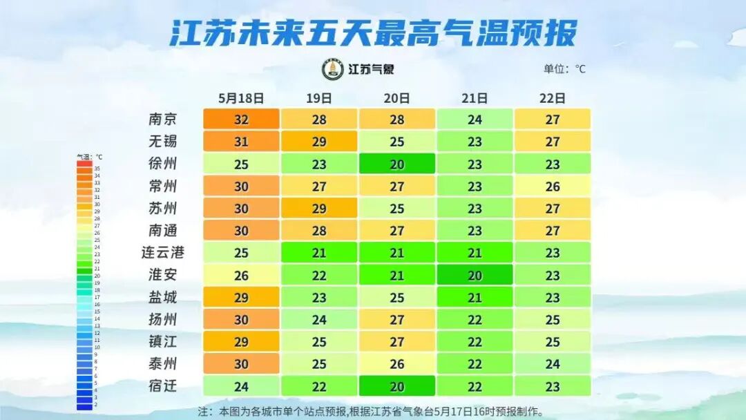 江苏广电荔枝新闻中心记者丨李璇