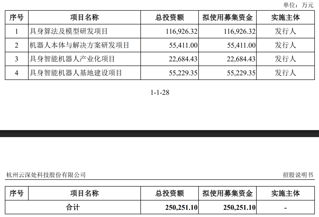 图片来源