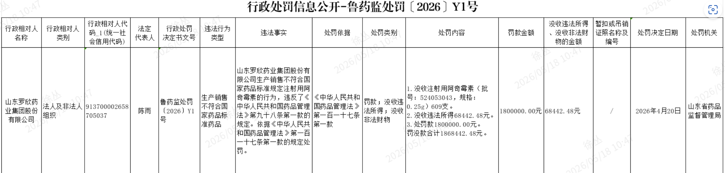 抖音涨赞平台小林代网涨，如何快速提升视频热度？