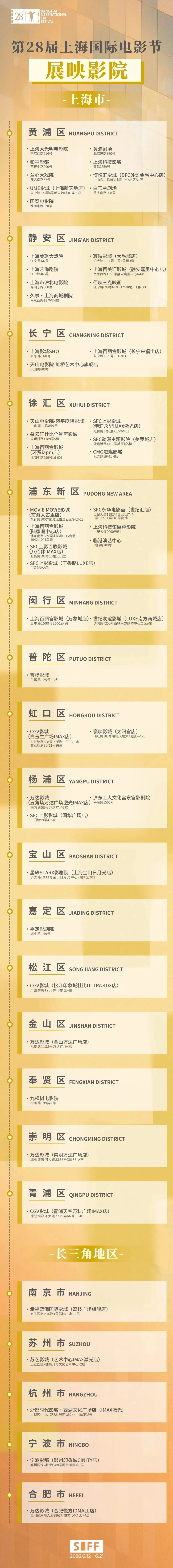 展映影院名单