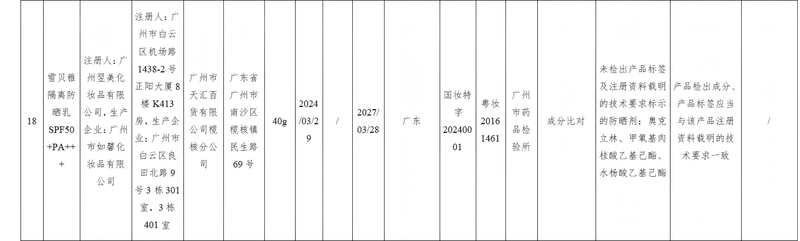 文内图2/国家药品监督管理局官网截图
