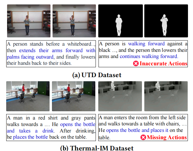 （来源：https://arxiv.org/pdf/2512.07136）