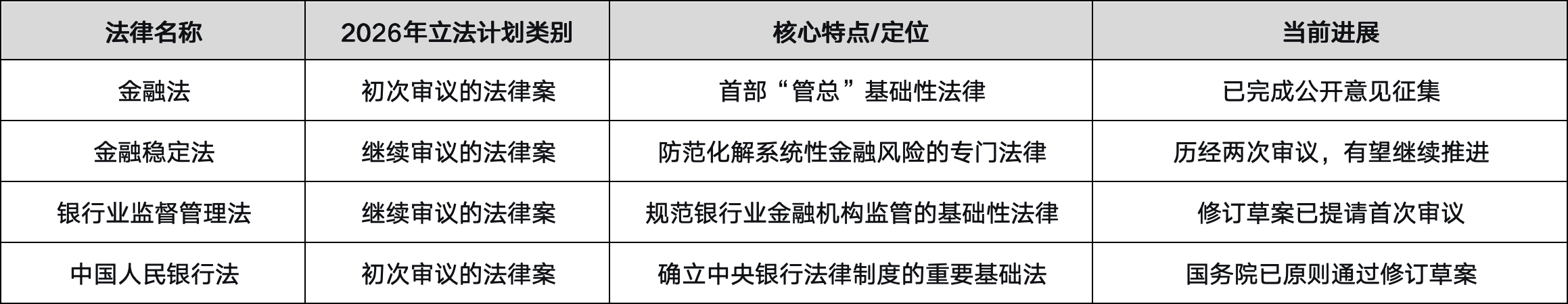 21世纪经济报道记者依据公开信息整理