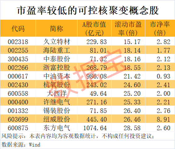 DY业务24小时自助下单，低价下单网址揭秘？