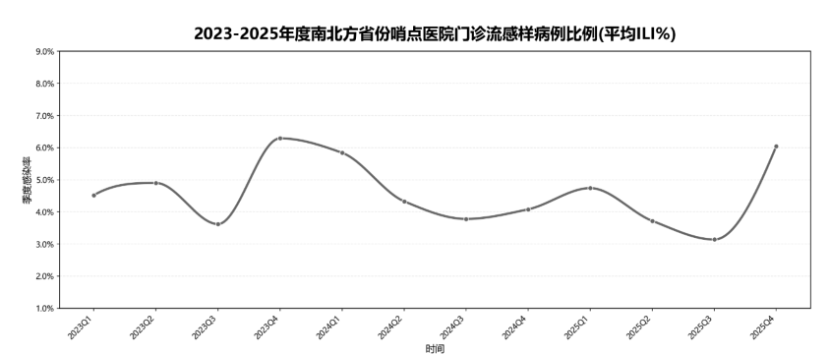 DY业务平台自助服务，24小时超低价自助平台，你还在等什么？