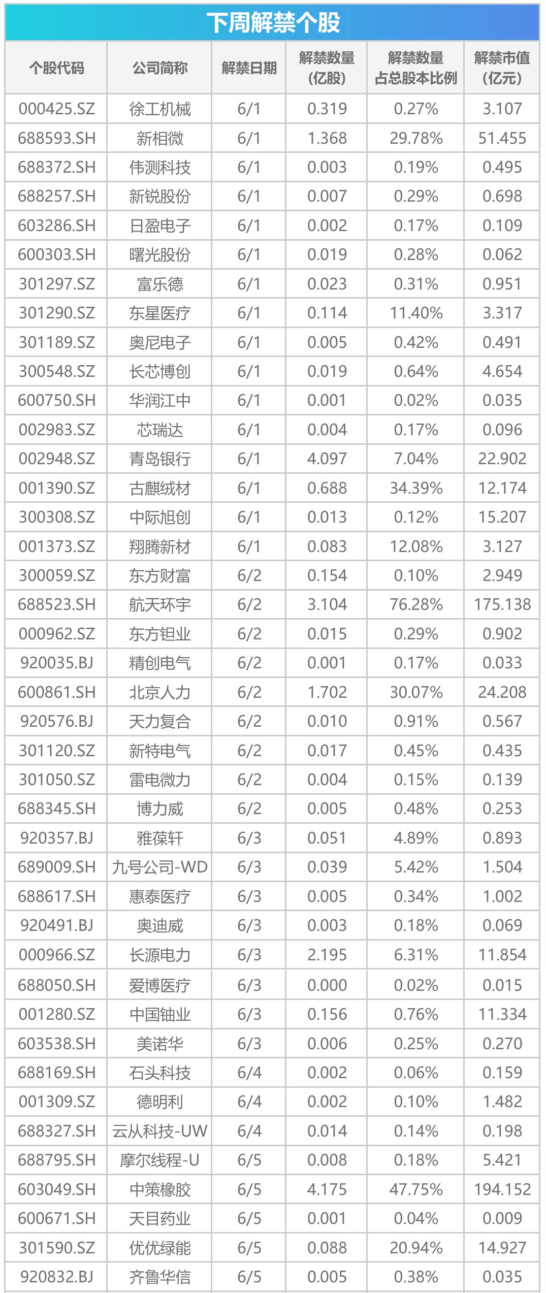 抖音业务自助下单，最低门槛揭秘？快来了解！