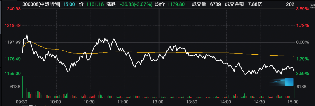 抖音1000粉突破攻略：如何快速吸引粉丝？