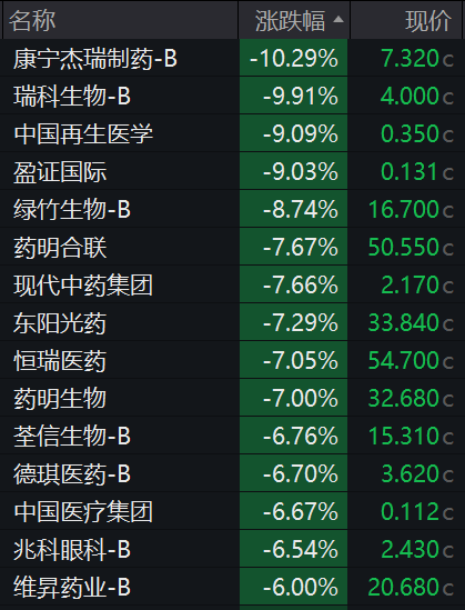 编辑丨瑜见