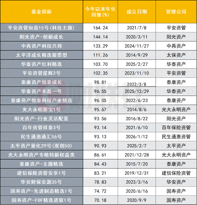 小林涨赞业务平台：如何快速提升你的点赞量？