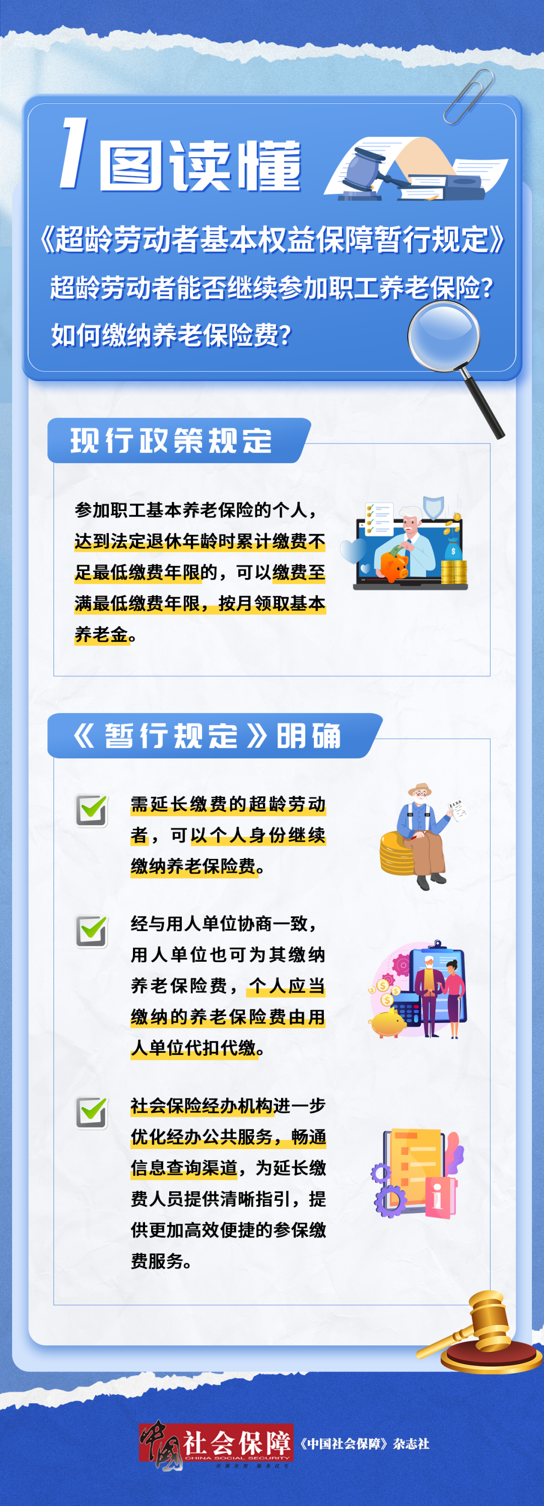 来源：中国社会保障杂志微信公众号