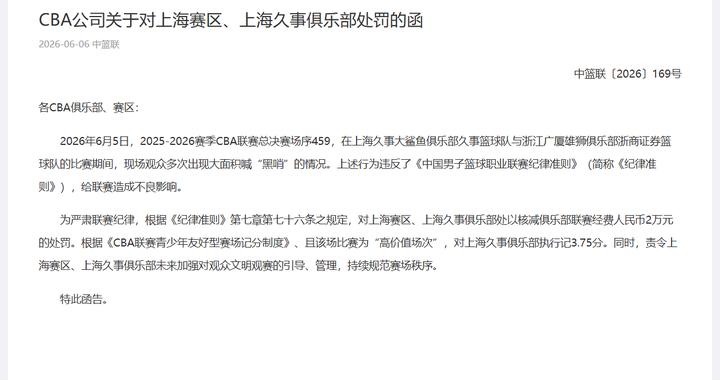 CBA对上海赛区、上海久事俱乐部处罚