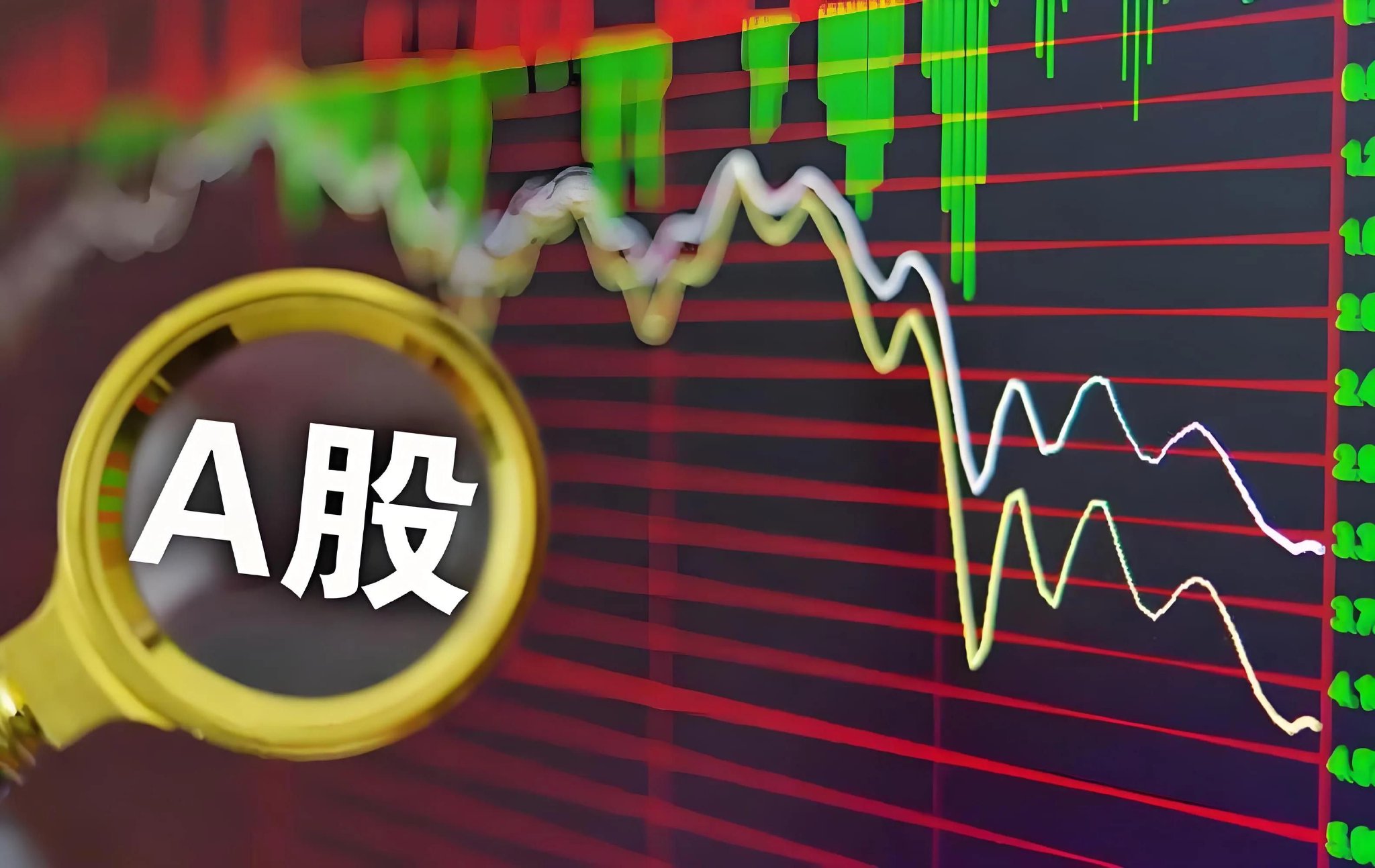A股跌到3959，做好准备了，不出意外的话，周二行情大概率这样走